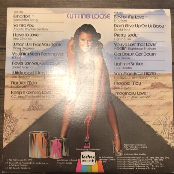 Vintage Cutting Loose - Various (ARS / BTO) 1978 (12' Vinyl) Tee Vee Records - Picture 2 of 3